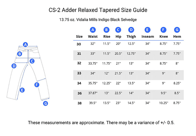 Adder Indigo Black Selvedge