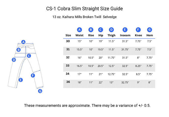 Cobra Broken Twill Selvedge